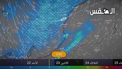 نشرة إنذارية بالمغرب ر وعواصف رعدية قوية غدا الاثنين 23 اكتوبر 2023 وتوقعات الأيام القادمة   Warning bulletin in Morocco: Strong rain and thunderstorms tomorrow, Monday, October 23, 2023, and forecasts for the coming days