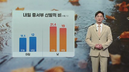 [날씨] 내일 중서부 5~10mm 비... 오전까지 내륙 안개 / YTN