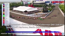 Pj Gubernur Heru Angkat Bicara soal Formula E 2024 di Jakarta Ditunda