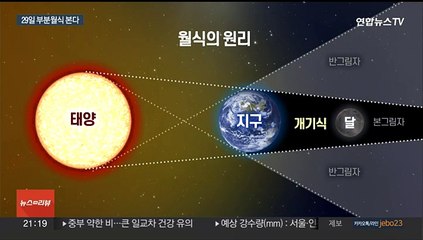 29일 새벽 달 가려지는 부분월식…맨눈 관측 가능