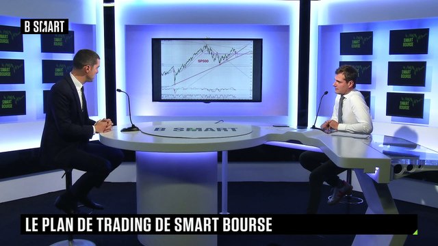 SMART BOURSE - Plan de trading du lundi 23 octobre 2023