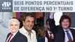 Marcelo Favalli explica cenário para duelo Massa x Milei nas eleições presidenciais na Argentina