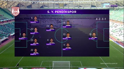 Tümosan Konyaspor 1-2 Siltaş Yapı Pendikspor Maçın Geniş Özeti ve Golleri