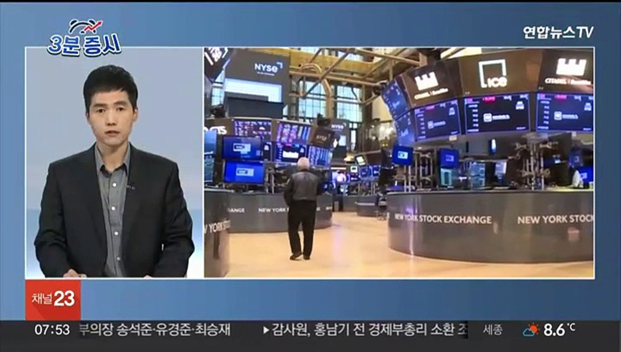 [3분증시] 뉴욕증시, 국채 금리 우려 속 혼조…다우 0.6%↓