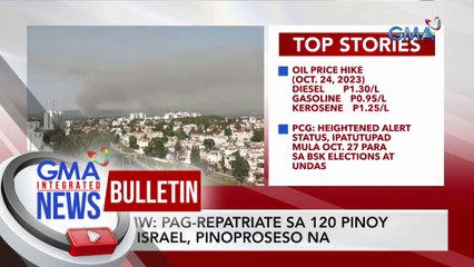 DMW: Pag-repatriate sa 120 Pinoy sa Israel, pinoproseso na | GMA Integrated News Bulletin