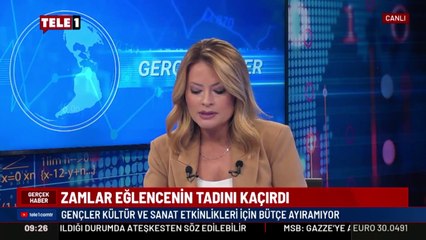 Döviz uçuşa geçti! Ekonomi Yazarı Bora Erdin kritik tahminini paylaştı