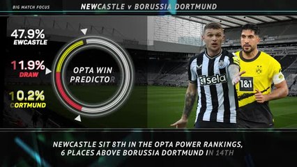 Tải video: Big Match Focus - Newcastle v Borussia Dortmund