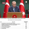 Erdoğan'ın 'yıl boyu artış olmayacak' dediği otoyol ve köprü geçiş ücretlerine dev zam!