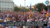 El 74,9% de las bases del Consell por la República de Puigdemont votan ‘no’ a la investidura de Sánchez