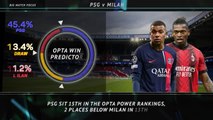 Big Match Focus - PSG v Milan