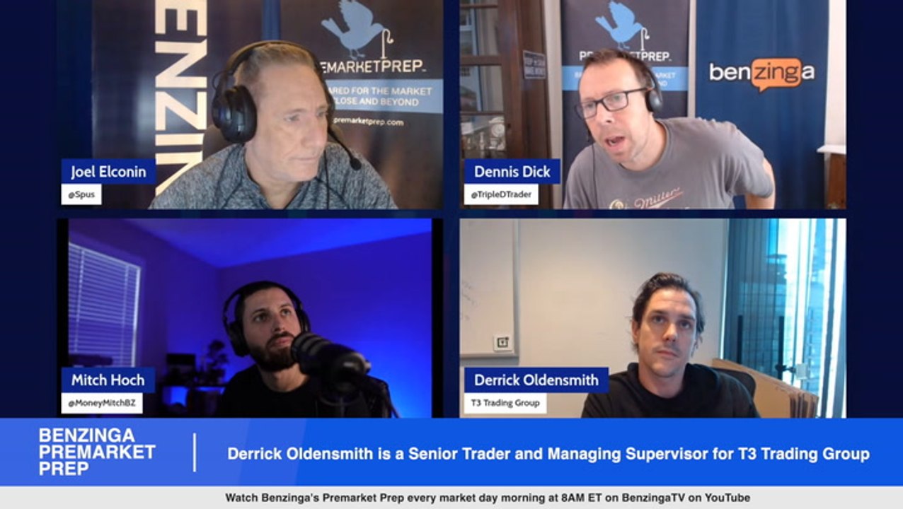 What Steps Do You Take Daily To Approach Trading? Derrick Oldensmith, Senior Trader and Managing Supervisor for T3 Trading Group