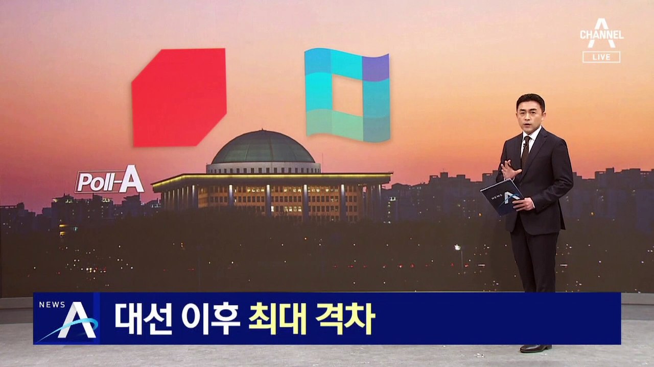국민의힘-민주당, ‘대선 이후 최대’ 지지율 격차
