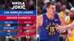 NBA Player of the Day - Nikola Jokic