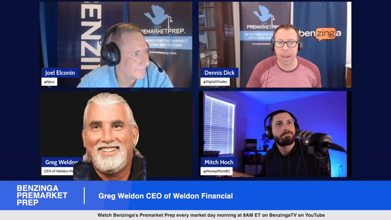Are Any Stocks Pricing In A Recession? $SPY $QQQ $IWM