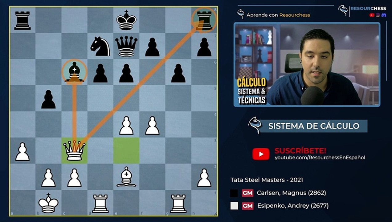 ESTUDIO DE TACTICA PARTE DOS.