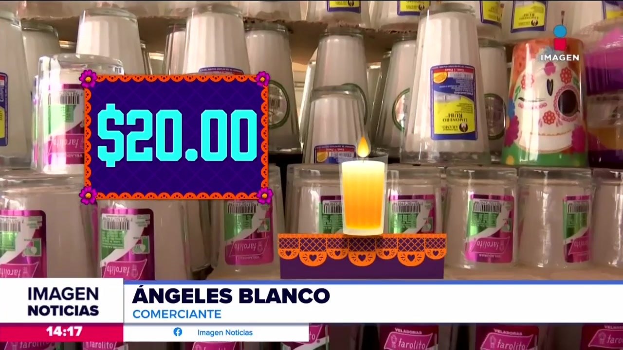 ¿Cuánto cuesta poner una ofrenda?