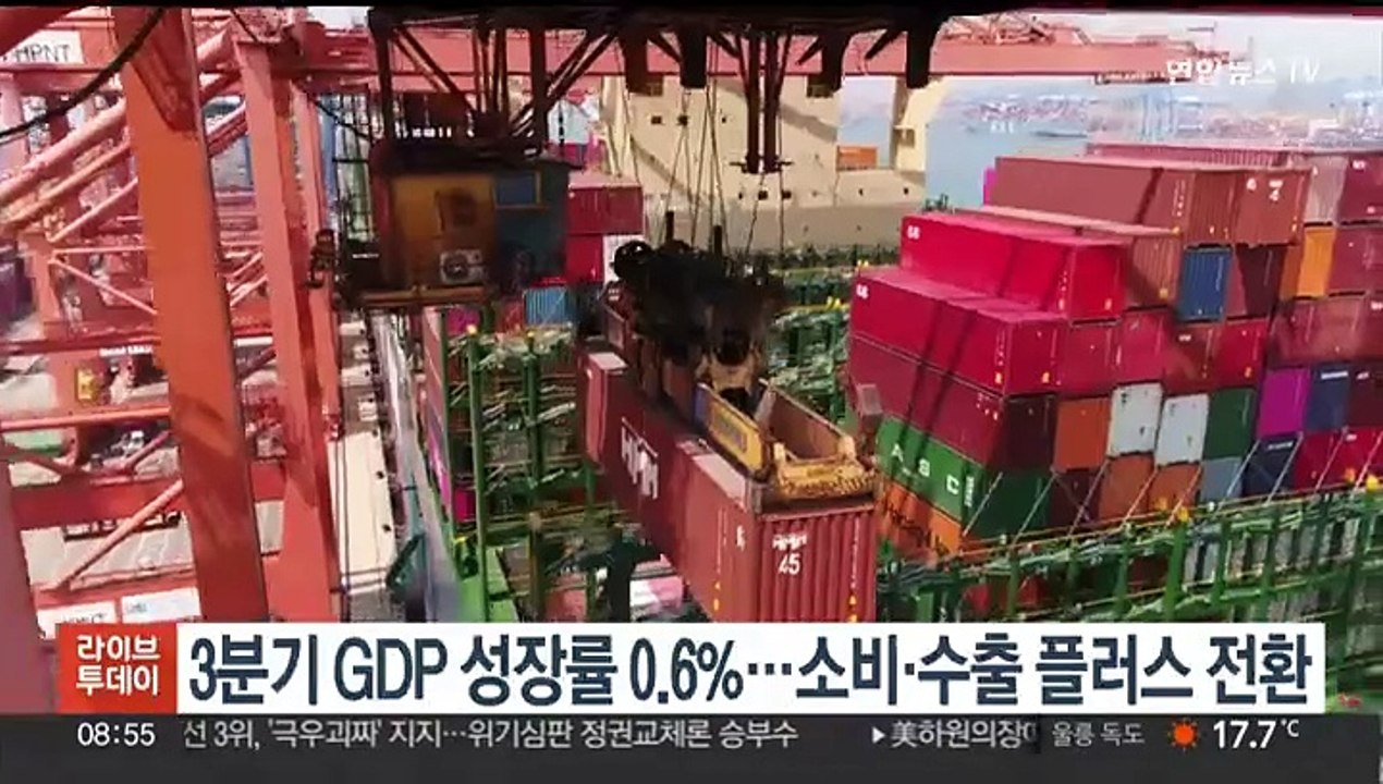 3분기 GDP 성장률 0.6%…소비·수출 플러스 전환