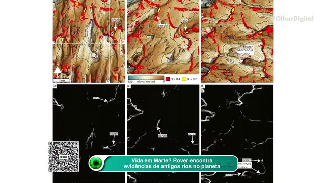 Vida em Marte Rover encontra evidências de antigos rios no planeta
