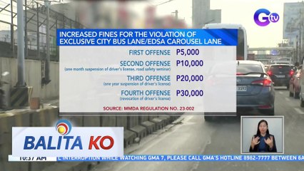 MMDA: Multa sa unauthorized na paggamit ng EDSA Bus Lane, itataas sa P5,000 | BK