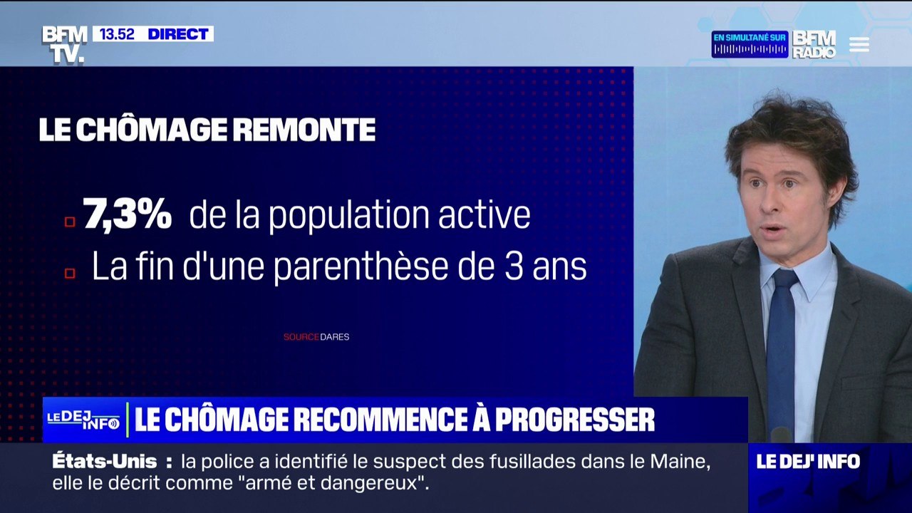 Les chiffres du chômage de nouveau en hausse, après trois ans et demi de baisse