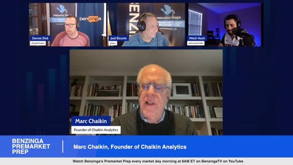 Do You Think The Fed Should Stop Raising Rates Now? Marc Chaikin, Founder of Chaikin Analytics