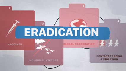 Can we get rid of Covid-19 forever?