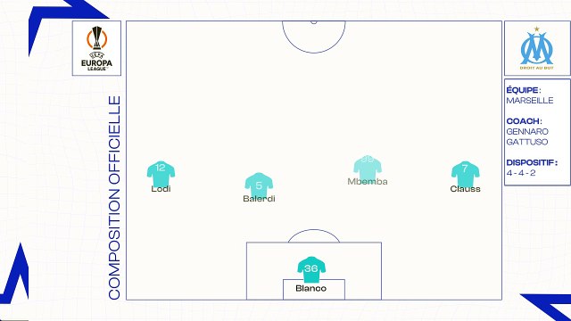 OM - AEK Athènes : les compositions officielles