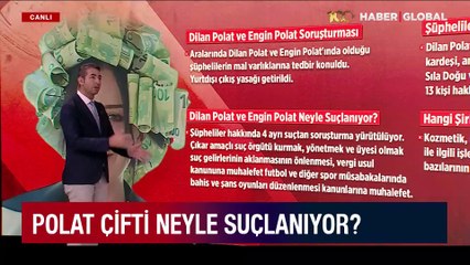 Dilan Polat'ın şirketlerinde arama! Çift hakkında gözaltı kararı olmadığı belirtildi