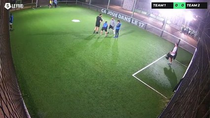 Oussama 26/10 à 21:59 - Football Terrain 2 (LeFive P17)
