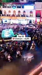  les 20 pays qui connaîtront les plus importantes croissances économiques en 2024, selon le FMI