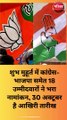 शुभ मुहूर्त में कांग्रेस-भाजपा समेत 18 उम्मीदवारों ने भरा नामांकन