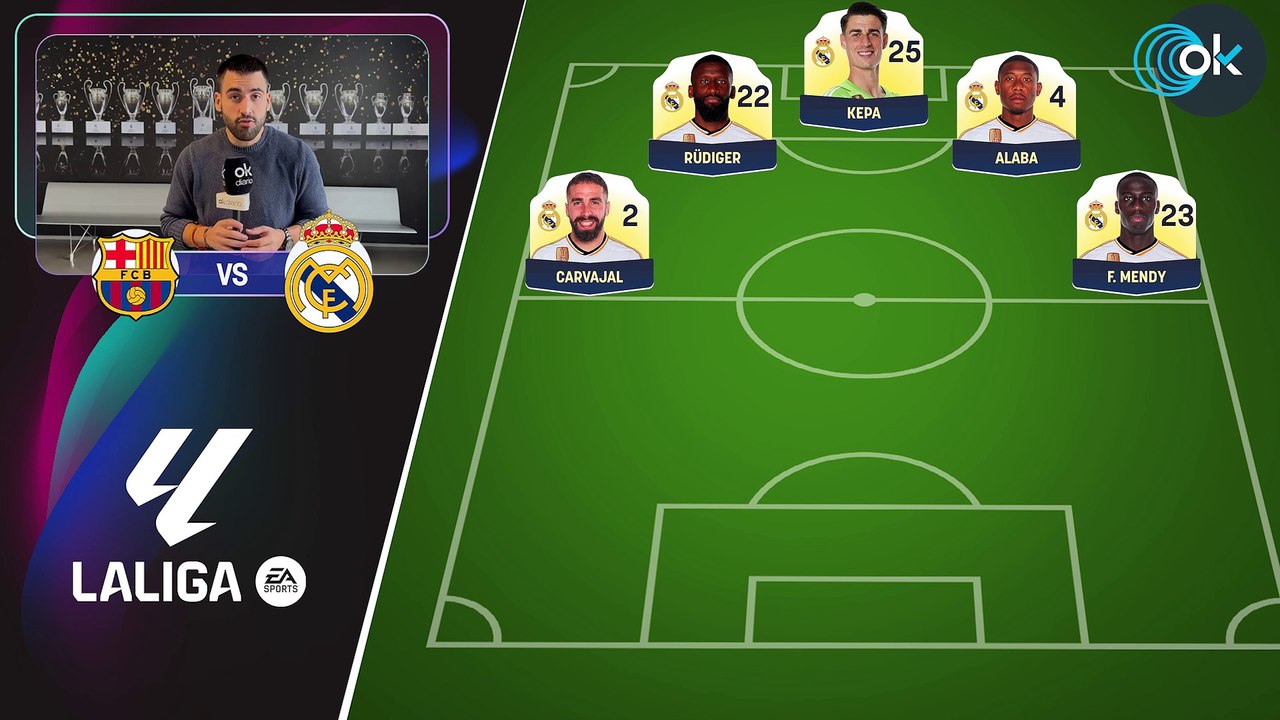 Posible alineacion del Real Madrid contra el Barcelona
