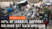 Israeli poll finds 49% support for holding off on Gaza invasion