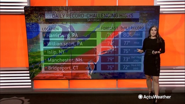 Near-record warmth continues in Northeast
