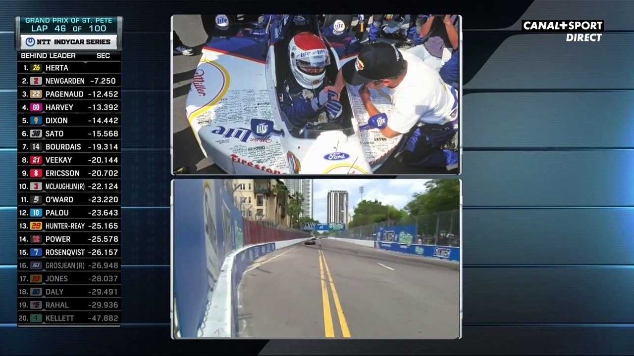02 INDYCAR GP DE ST PETERSBURG 2021 - CANAL+ ...