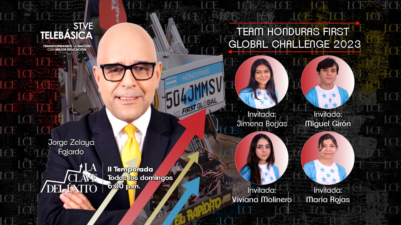 La Clave del Éxito: Team Honduras First Global Challenge 2023