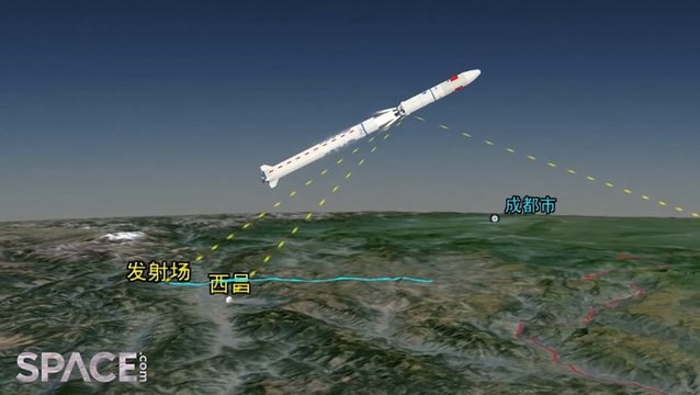 China Launched Classified Yaogan 39 Remote Sensing Satellite