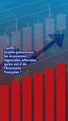 Conflit au Palestine  les économies régionales affectées, qu’en est-il de l’économie française