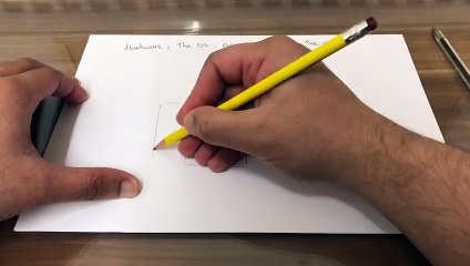 What OPERATING SYSTEMS Do - Overview | Tutorial 2