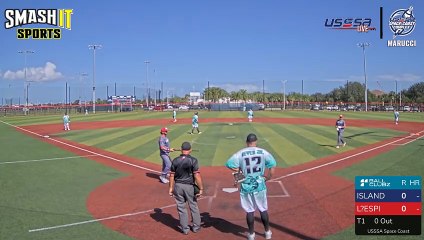 White Marucci - Men's D World Series (2023) Fri, Oct 27, 2023 8:35 AM to 8:36 PM