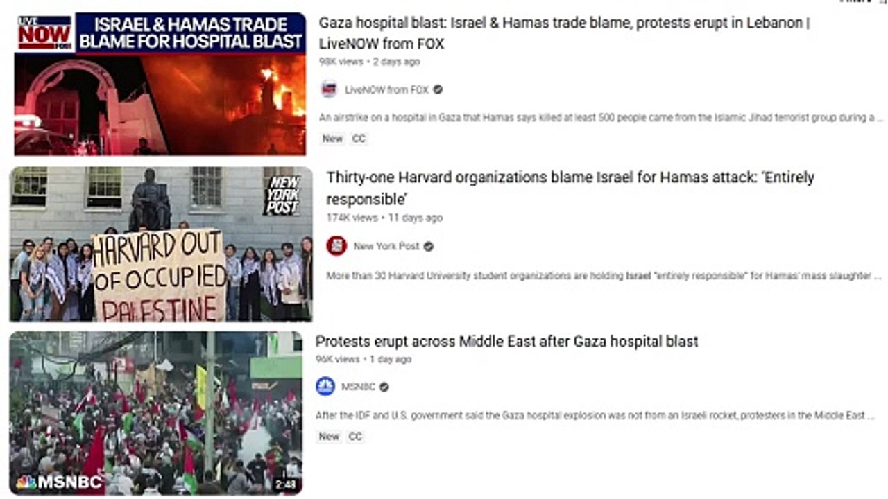 Political Maneuvering Madness. Israel & Hamas blamed. Hear God's view.  #israelhamaswar #israel