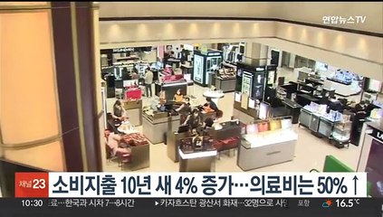 소비지출 10년 새 4% 증가…의료비는 50%↑