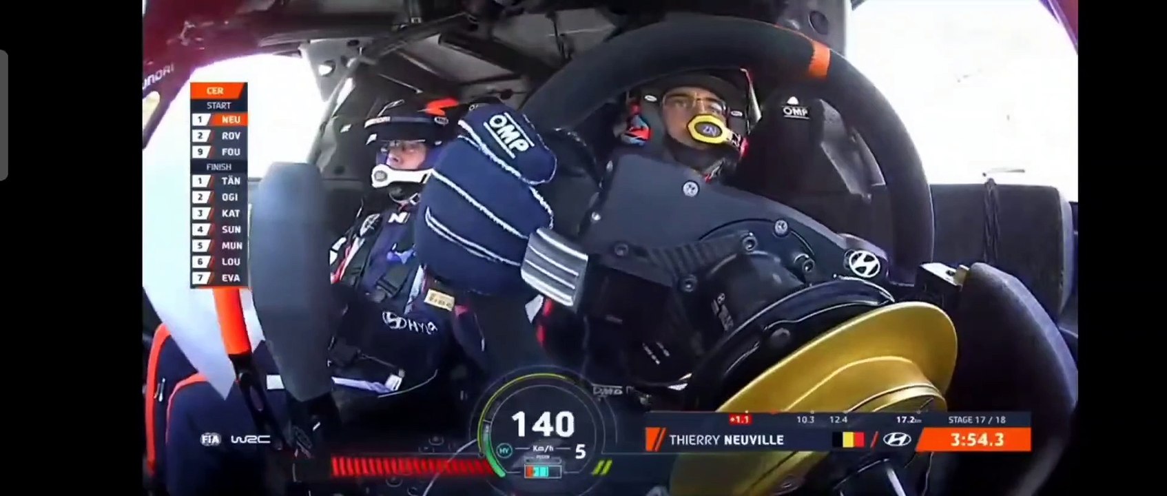 WRC 2023 Central European SS17 Neuville Onboard