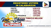 Sitwasyon sa 2nd vote-rich province na Cavite kaugnay ng #BSKE2023