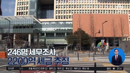 [경제 톡톡톡]246명 세무조사, 2200억 세금 추징