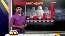 ഗസ്സയിൽ കൊല്ലപ്പെട്ടവരുടെ എണ്ണം 8000 കടന്നു; 3195 പേരും കുട്ടികൾ