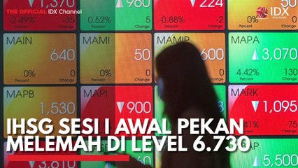 IHSG Sesi I Awal Pekan Melemah di Level 6.730