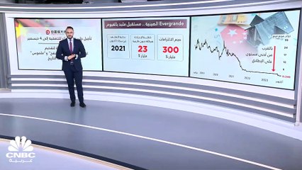 يبدو طريق Evergrande الصينية المدينة بـ 300 مليار $ صعباً وقد تصل الأمور إلى تصفية الشركة.. فما هي القصة؟
