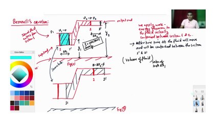 Bernoulli's Equation | Physics