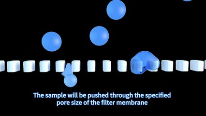 Jackted Liposome Extruder